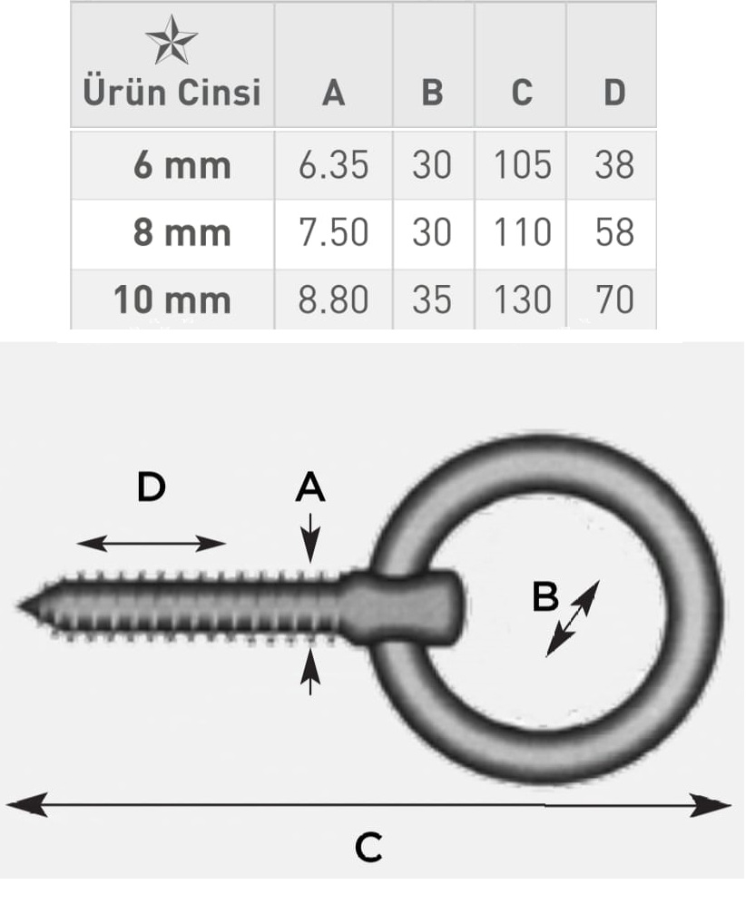 Halkalı%20VİDA%206%20-%208%20-%2010%20mm